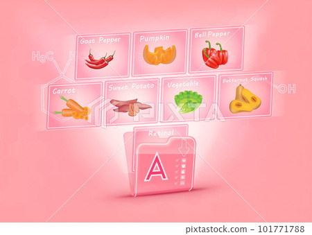 Folder collect vitamin A pink. There is a screen projecting out pictures of fruits and vegetables. Vitamin that neutralize free radicals. Anti aging beauty concept and health care. 3D vector EPS10. 101771788