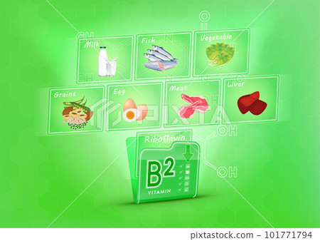 Folder collect vitamin B2 green. There is a screen projecting out pictures of fruits and vegetables. Vitamin that neutralize free radicals. Anti aging beauty concept and health care. 3D vector EPS10. 101771794