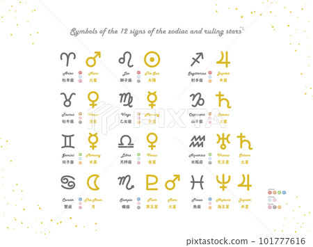 Illustrations of 12 constellations and ruling planet symbols (with elements, quality, and polarity) 101777616