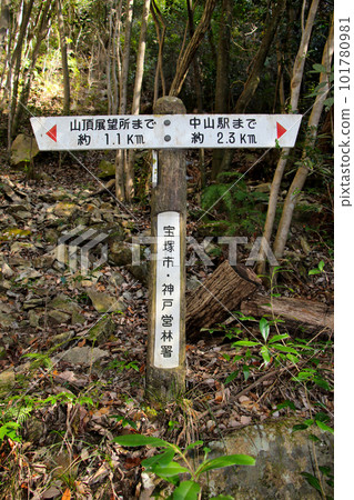 Nakayama Traversing Destination display board indicating the direction of the summit observatory and Nakayama Station (Nakayama Kannon Station) Nakayama Traversing Destination display board indicating the direction of the summit observatory and Nakayama Station (Nakayama Kannon Station) 101780981