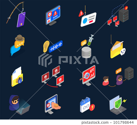 Cyber Security Set 101798644
