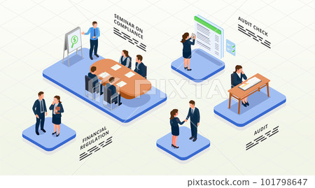Financial Regulation Isometric Concept 101798647