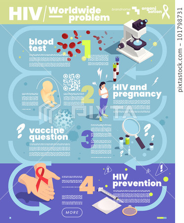 Hiv Isometric Infographics 101798731