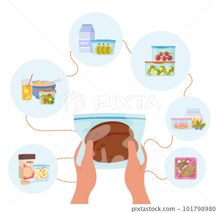 Zero Waste Storage Composition 101798980