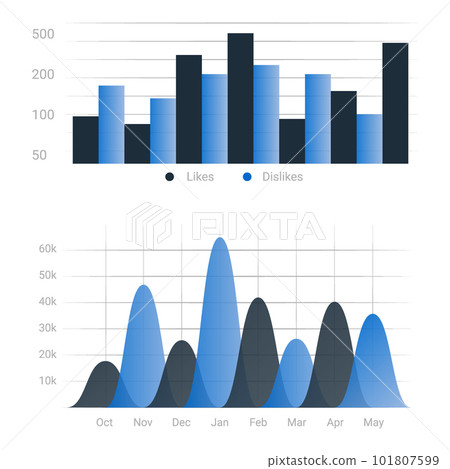 Graphic charts. Infographic statistic bars. Diagram for business data presentation. Comparison histogram elements. Information visualization. Analysis report. Vector analytic graphs set Graphic charts. Infographic statistic bars. Diagram for business data presentation. Comparison histogram elements. Information visualization. Analysis report. Vector analytic graphs set 101807599