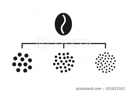 Coffee grain grind size. Ground coffee beans. Fine, medium, coarse grinding degree icons. Vector illustration isolated on white background 101822501