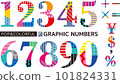 Pop patterned numbers _ multicolor Mincho 101824331