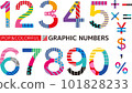Pop patterned numbers _ Multicolor Gothic 101828233