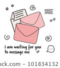 cute card, I am waiting for you to message me 101834132