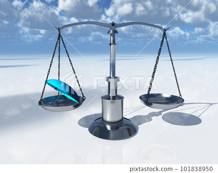 Scales Scales 101838950