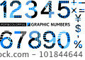 Pop patterned numbers_Blue Gothic 101844644