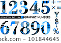 Pop patterned numbers _ Blue _ Mincho type 101844645