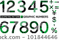Pop patterned numbers_green_gothic 101844646