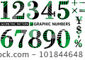Pop patterned numbers _ green _ Mincho type 101844648