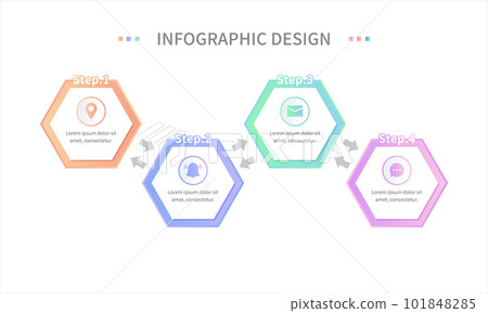 Hexagonal chart commercial information map Hexagonal chart commercial information map 101848285
