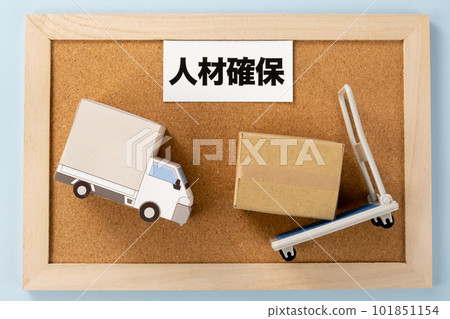 2024 Problem Securing human resources 101851154