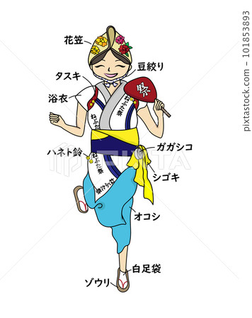 The name of the costume of the female jumper who participates in the Aomori Nebuta Festival 101853893