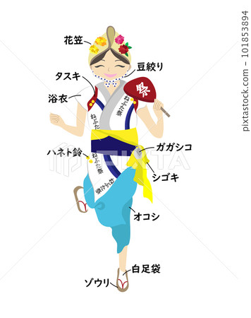 The name of the costume of the female jumper who participates in the Aomori Nebuta Festival 101853894