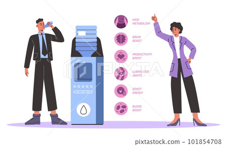 Drinking water benefits infographics. Detox and refresh process. Body hydration or aqua balance. Positive liquid affect. People with cooler. Persons quenching thirst. Vector concept Drinking water benefits infographics. Detox and refresh process. Body hydration or aqua balance. Positive liquid affect. People with cooler. Persons quenching thirst. Vector concept 101854708