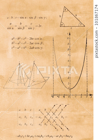 Algebra, trigonometry and geometry formula Algebra, trigonometry and geometry formula 101867174