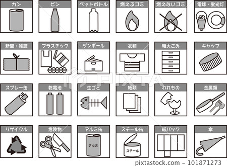 Illustration set of garbage separation icons Illustration set of garbage separation icons 101871273