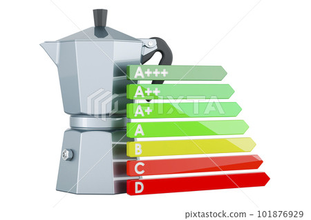 Moka pot with energy efficiency chart, 3D rendering Moka pot with energy efficiency chart, 3D rendering 101876929