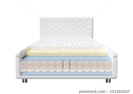 3d layered sheet material mattress with air fabric, pocket springs, natural latex, memory foam isolated. 3d render illustration 101882687