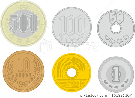 日本貨幣_日本硬幣500日元硬幣_100日元硬幣_50日元硬幣_10日元硬幣_1日元硬幣 101885107
