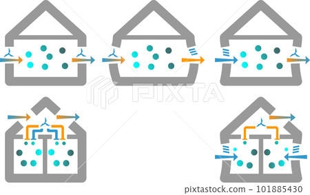 Image illustration of a residential ventilation system 101885430