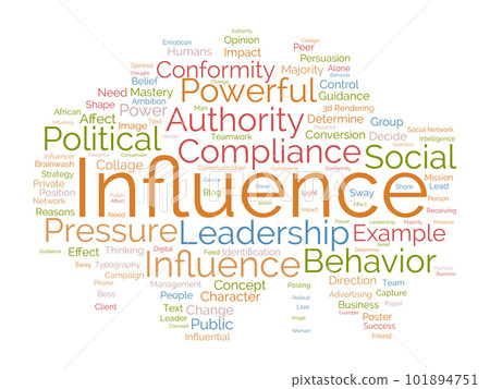 Word cloud background concept for Influence. leadership influence power for client management, share strategy concept. vector illustration. Word cloud background concept for Influence. leadership influence power for client management, share strategy concept. vector illustration. 101894751