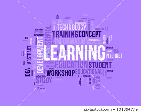 Lessons Learned word cloud, Stock vector