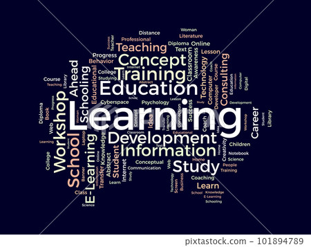 Word cloud background concept for Learning. Education knowledge study lesson for information training concept. vector illustration. Word cloud background concept for Learning. Education knowledge study lesson for information training concept. vector illustration. 101894789