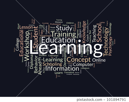 Word cloud background concept for Learning. Education knowledge study lesson for information training concept. vector illustration. Word cloud background concept for Learning. Education knowledge study lesson for information training concept. vector illustration. 101894791