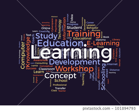 Lessons Learned word cloud, Stock vector