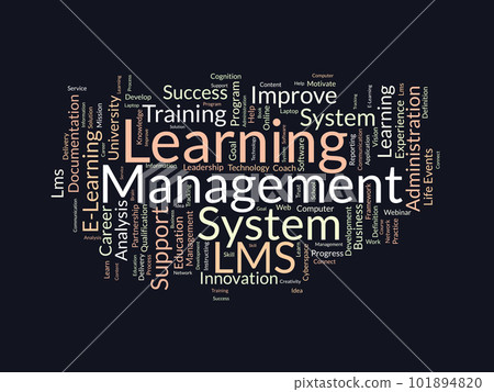 Word cloud background concept for Learning Management System(LMS). Business development goal, analysis of success knowledge improvement. vector illustration. Word cloud background concept for Learning Management System(LMS). Business development goal, analysis of success knowledge improvement. vector illustration. 101894820