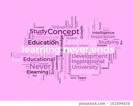 Word cloud background concept for learning never ends. career development for skill growth success. vector illustration. 101894838