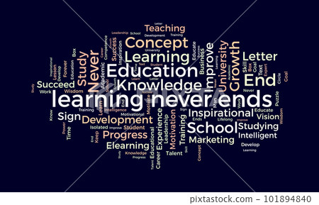 Word cloud background concept for learning never ends. career development for skill growth success. vector illustration. 101894840