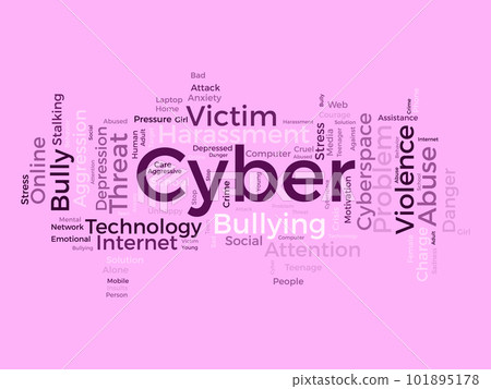 Cyber Bullying and Online Crime Concept, Vectors