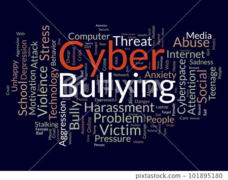 Cyber Bullying and Online Crime Concept, Vectors