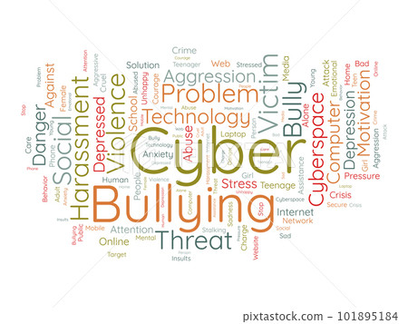 Word cloud background concept for Cyber bullying. Need online harassment control from social violence people. vector illustration. 101895184