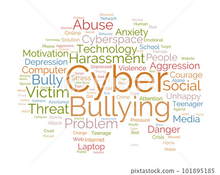 Word cloud background concept for Cyber bullying. Need online harassment control from social violence people. vector illustration. Word cloud background concept for Cyber bullying. Need online harassment control from social violence people. vector illustration. 101895185