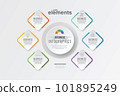 Business infographic hexagon shape six option, process or step for presentation. Can be used for presentations, workflow layout, banners and web design. Business concept with 6 options, steps, parts. 101895249