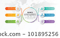 Business infographic circle shape six option, process or step for presentation. Can be used for presentations, workflow layout, banners and web design. Business concept with 6 options 101895256