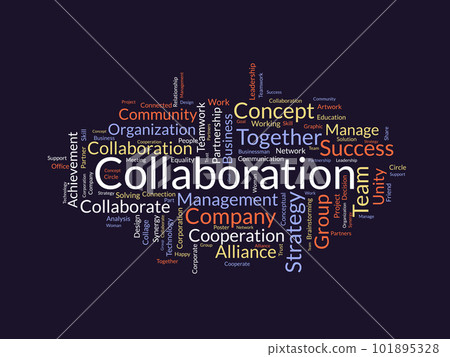 Word cloud background concept for Collaboration. Company teamwork collaboration for success strategy. vector illustration. 101895328