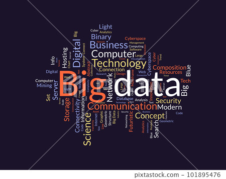 Word Cloud Big Data Analytics