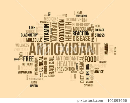 Word cloud background concept for Antioxidant. Healthy food, natural fruit for wellness. vector illustration. Word cloud background concept for Antioxidant. Healthy food, natural fruit for wellness. vector illustration. 101895666
