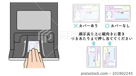未成年人健康保險證我的號碼卡的放置方法圖解 101902245