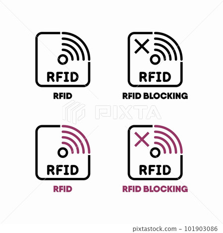 RFID and RFID Blocking information sign RFID and RFID Blocking information sign 101903086