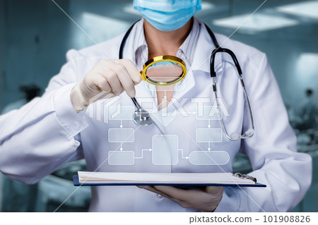 The doctor examines the treatment algorithm . 101908826