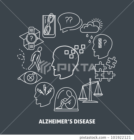 Alzheimer s symptoms round concept poster in line style Alzheimer s symptoms round concept poster in line style 101922121